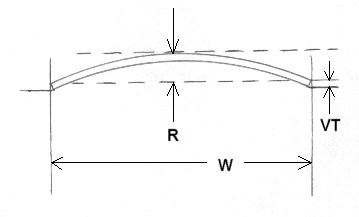 Reed Stop Measurement Diagram